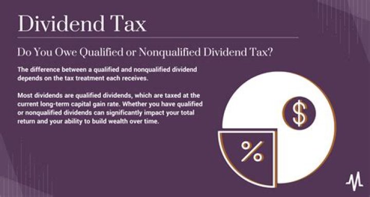 How are short term dividends taxed?