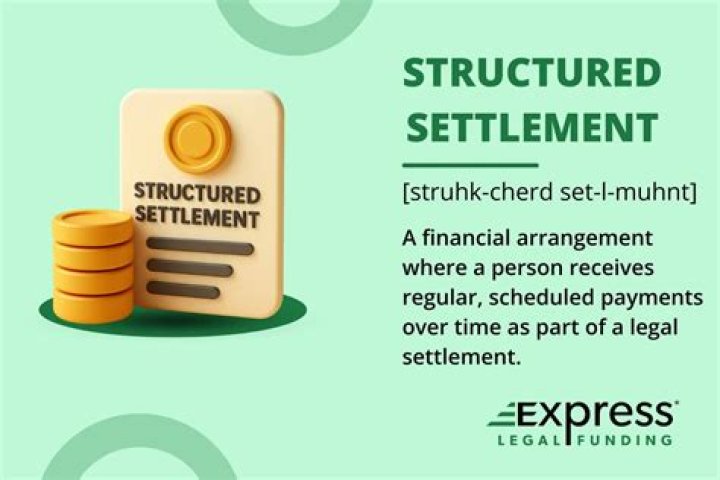 How are structured settlements paid out?