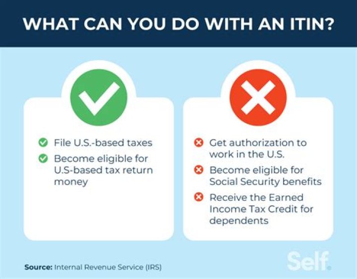 How can I find out if someone did my taxes?