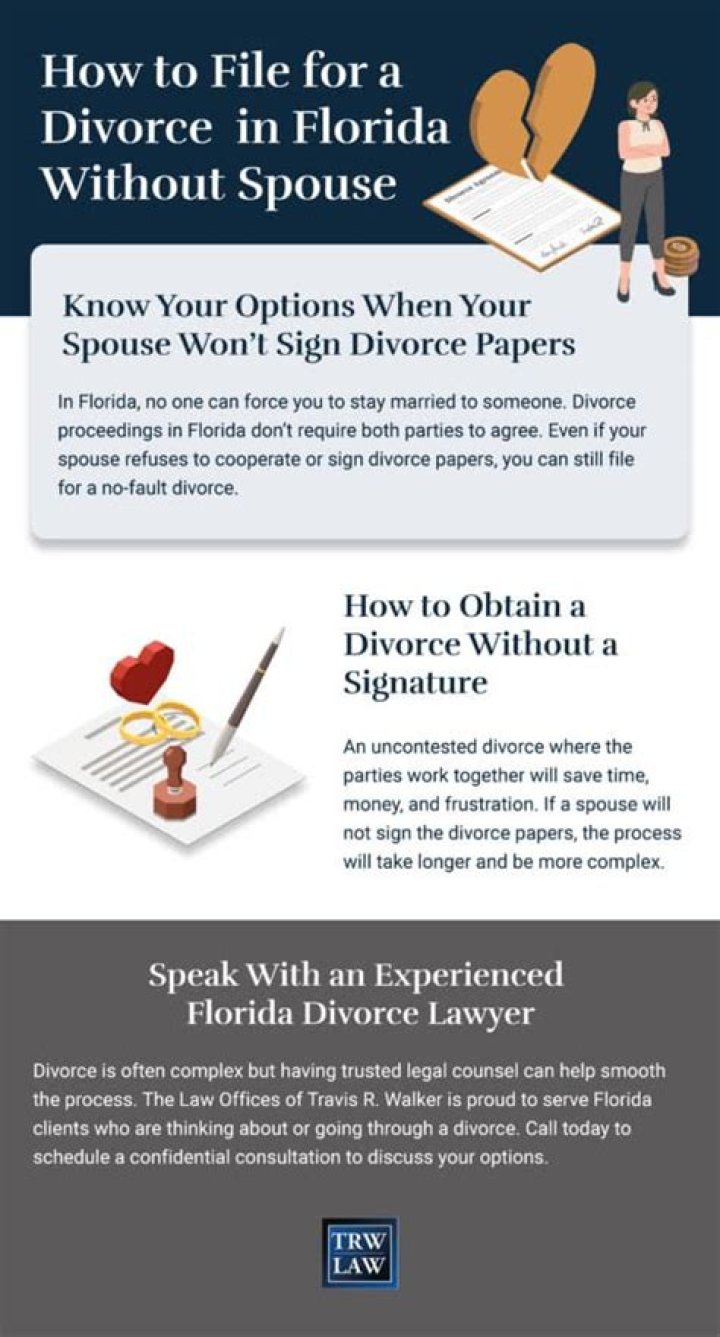 How can I get a divorce without my spouse in Florida?
