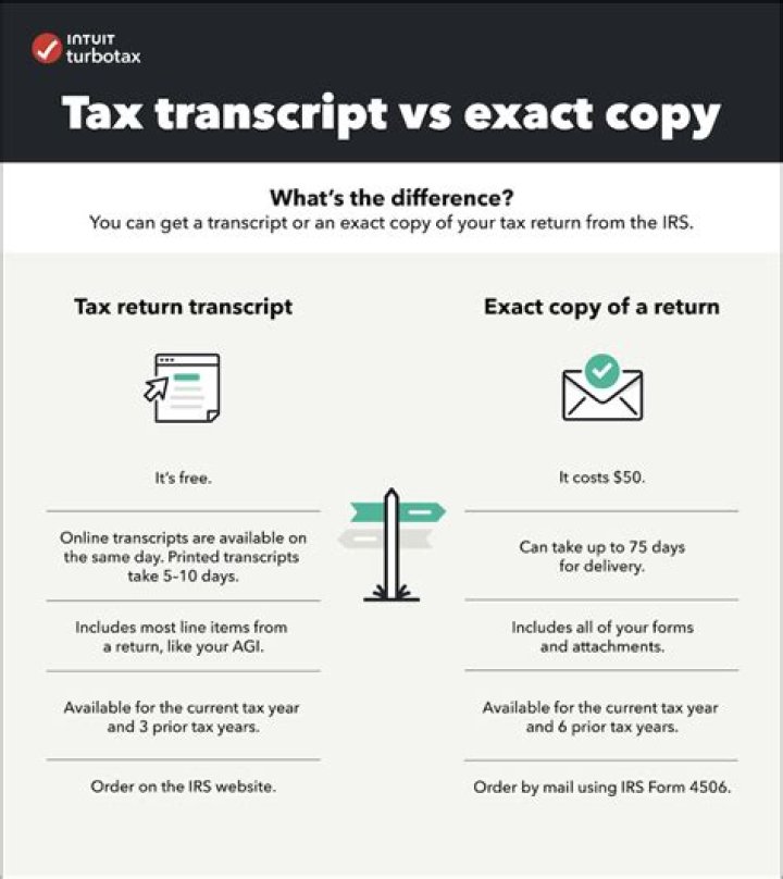 How can I get my tax return transcript fast?
