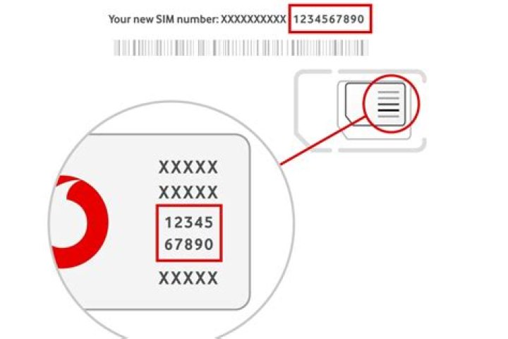 How can I know my SIM number from unknown?