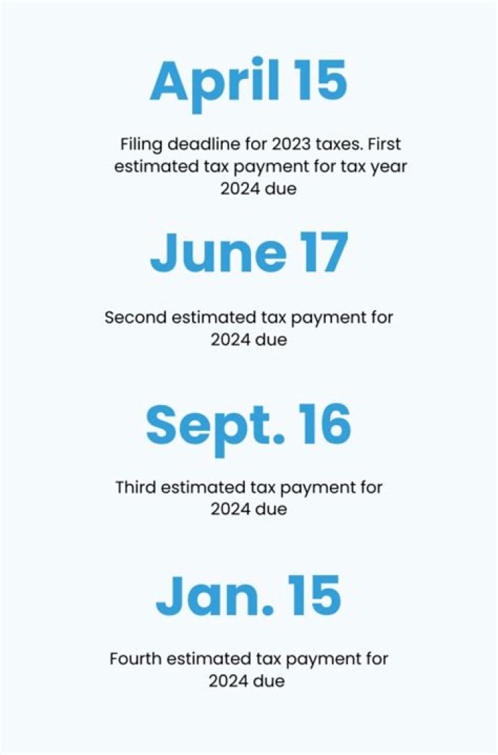 How can I know my tax payment date?