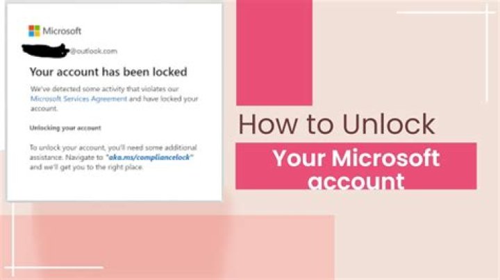 How can I unlock my Efiling account?