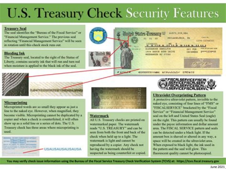 How can you tell if a Treasury check is real?