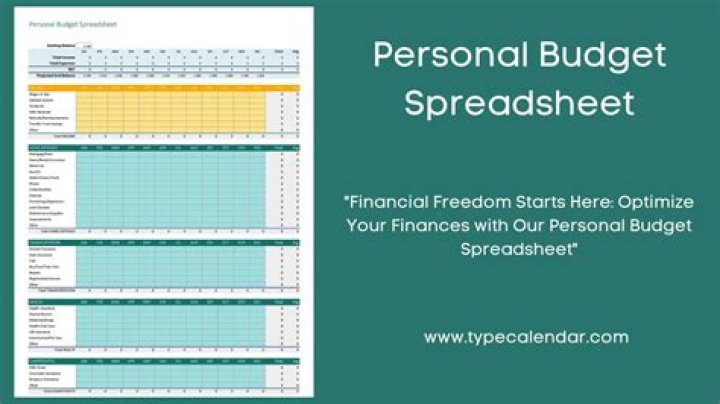 How can you use a spreadsheet to help with budgeting?