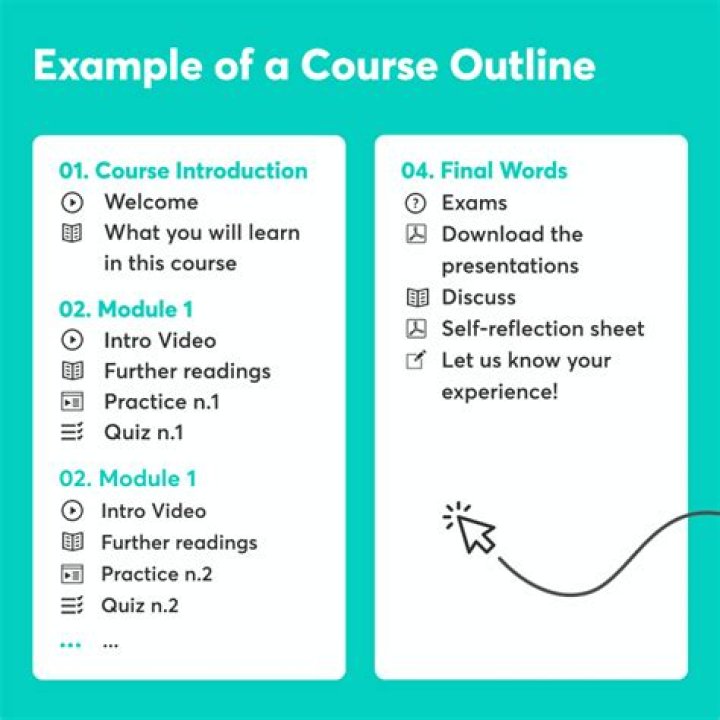 How can your outline be improved?