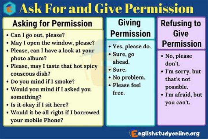 How do I ask permission to ask a question?
