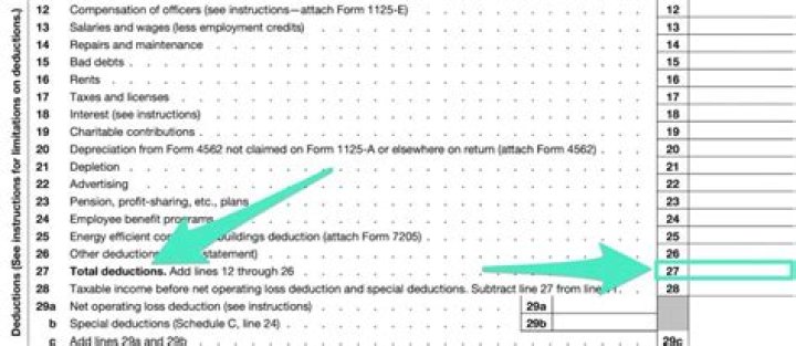 How do I calculate my income on 1120S?