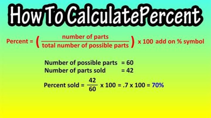 How do I calculate the number of periods?