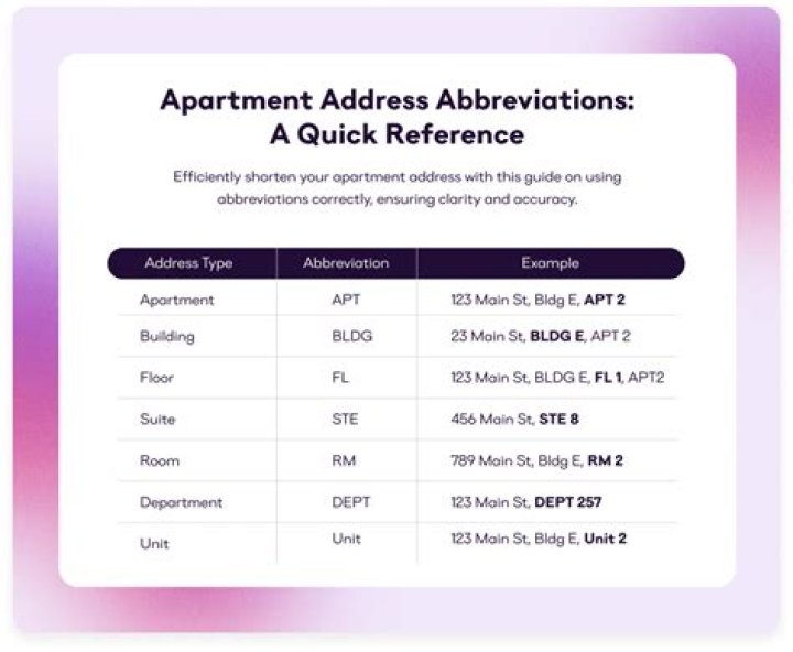 How do I change my address with the DMV in Oregon?