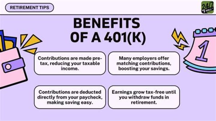 How do I claim my 401k cashed out on my taxes?