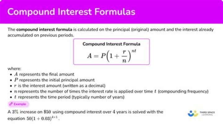 How do I compound interest on a CD?