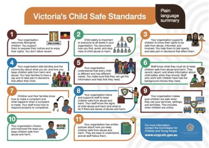 How do I contact child benefit by phone?