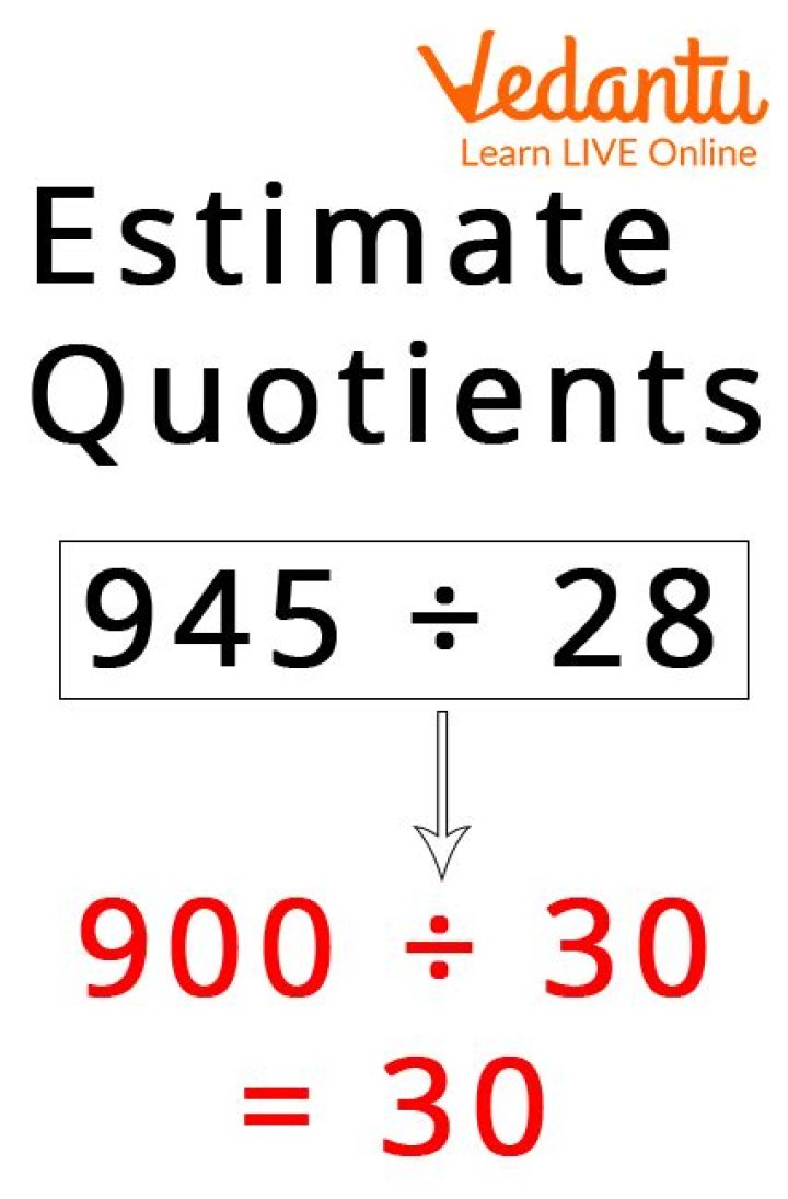How do I estimate my W-2?