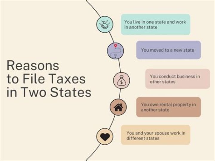 How do I file if I worked in two states?