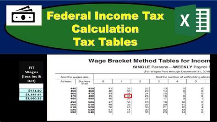 How do I find my federal taxable income?