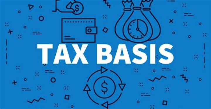 How do I find the tax basis of my property?