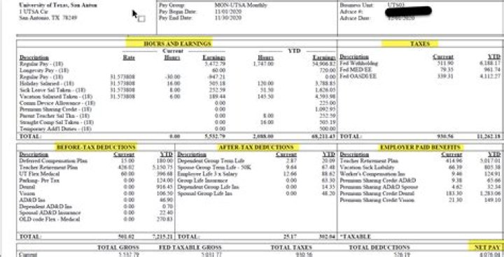 How do I get a detailed earning statement?