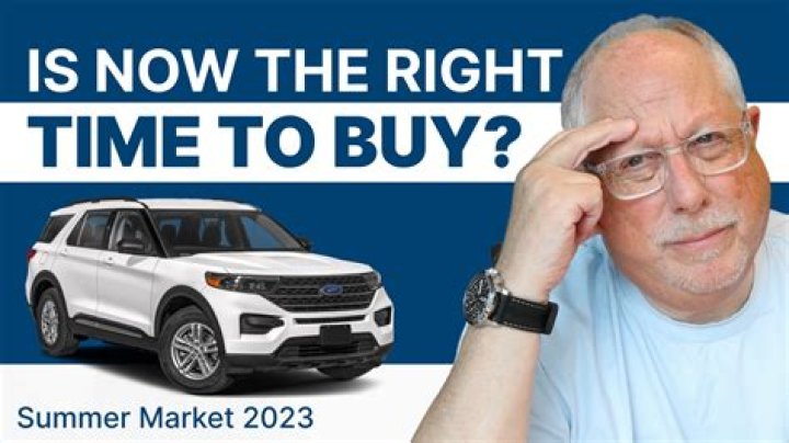 How do I get a financial plan to buy a car?