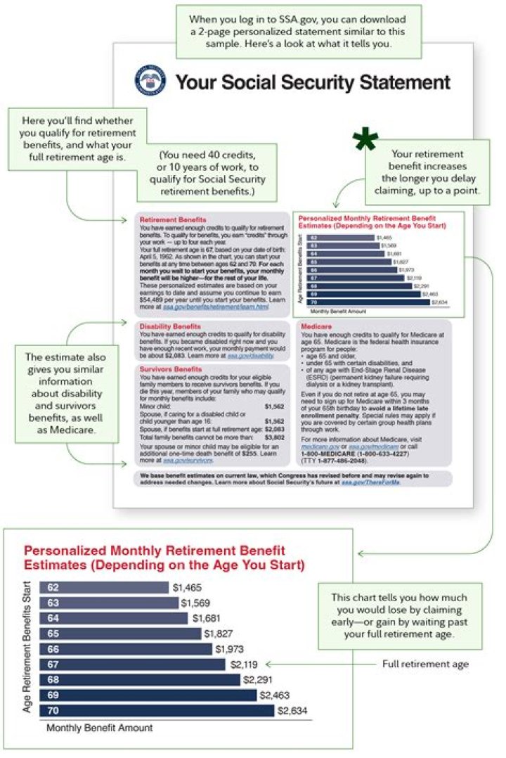How do I get a Social Security Statement showing my income?