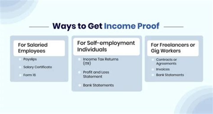 How do I get proof of income from IRS?
