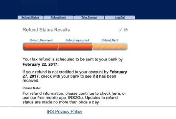 How do I know when my refund has been approved?
