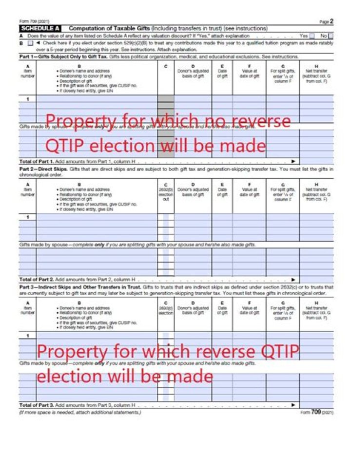 How do I make a QTIP election on 706?