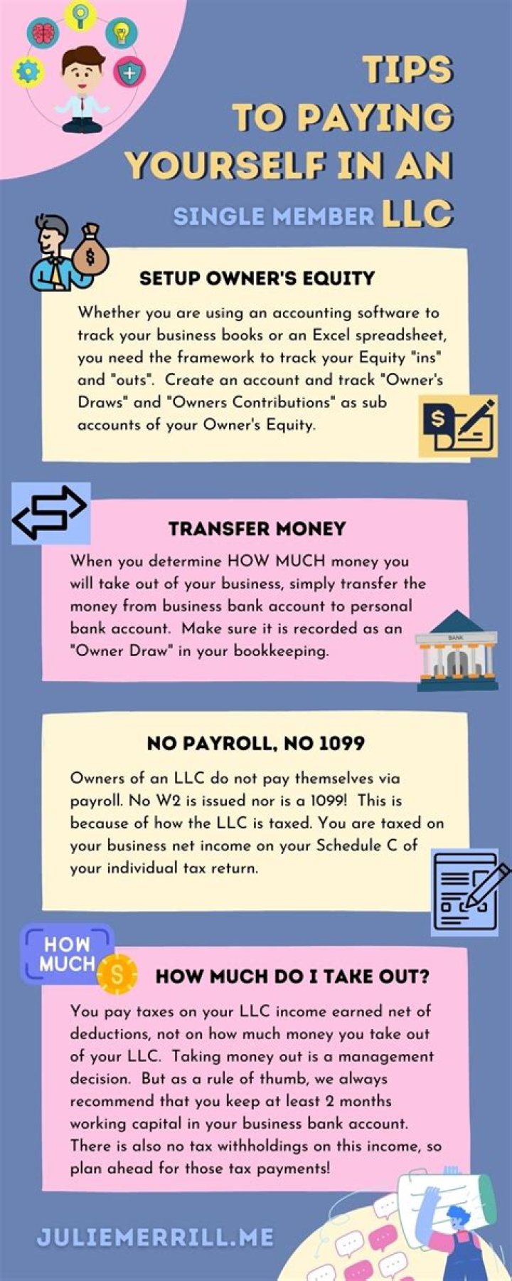 How do I pay after filing an extension?