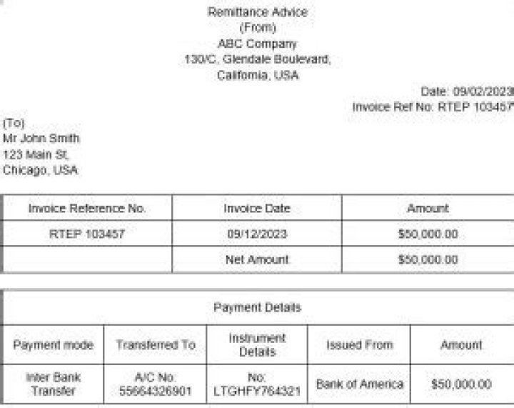 How do I remit a payment to the IRS?