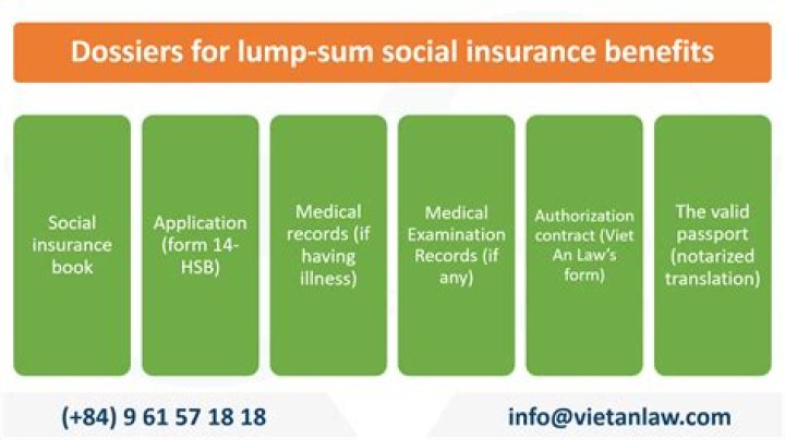 How do I report lump sum social security?