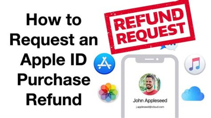 How do I request a refund payment?