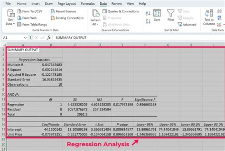 How do I run a regression tool in Excel?