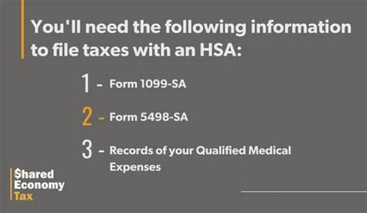 How do I show my HSA on my taxes?