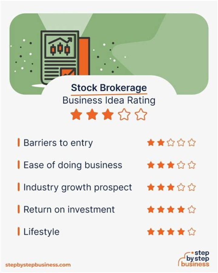 How do I start a stock brokerage firm?
