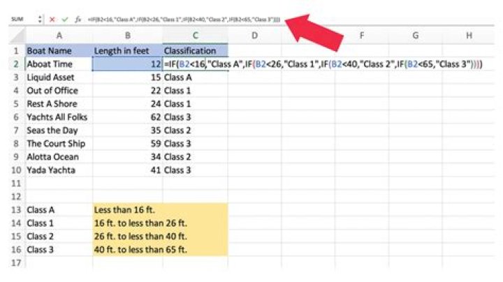 How do I use StatPlus in Excel for Mac?