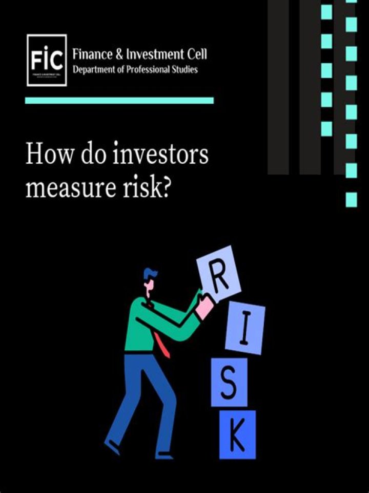 How do investors measure risk?