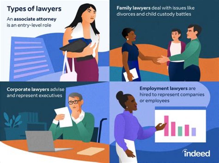 How do lawyers help the economy?