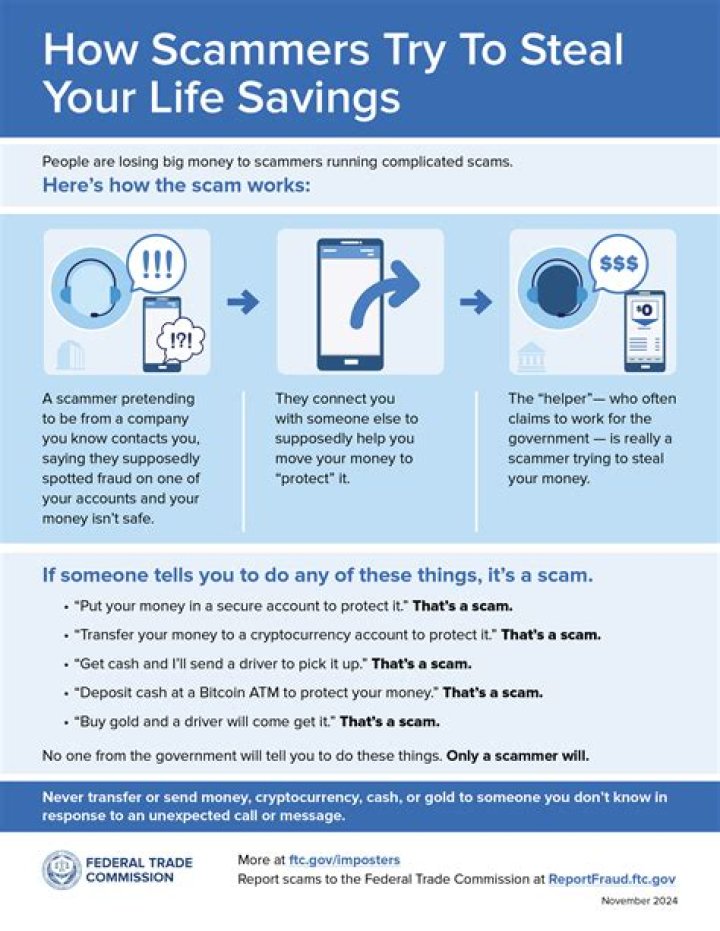 How do scammers get in trouble?