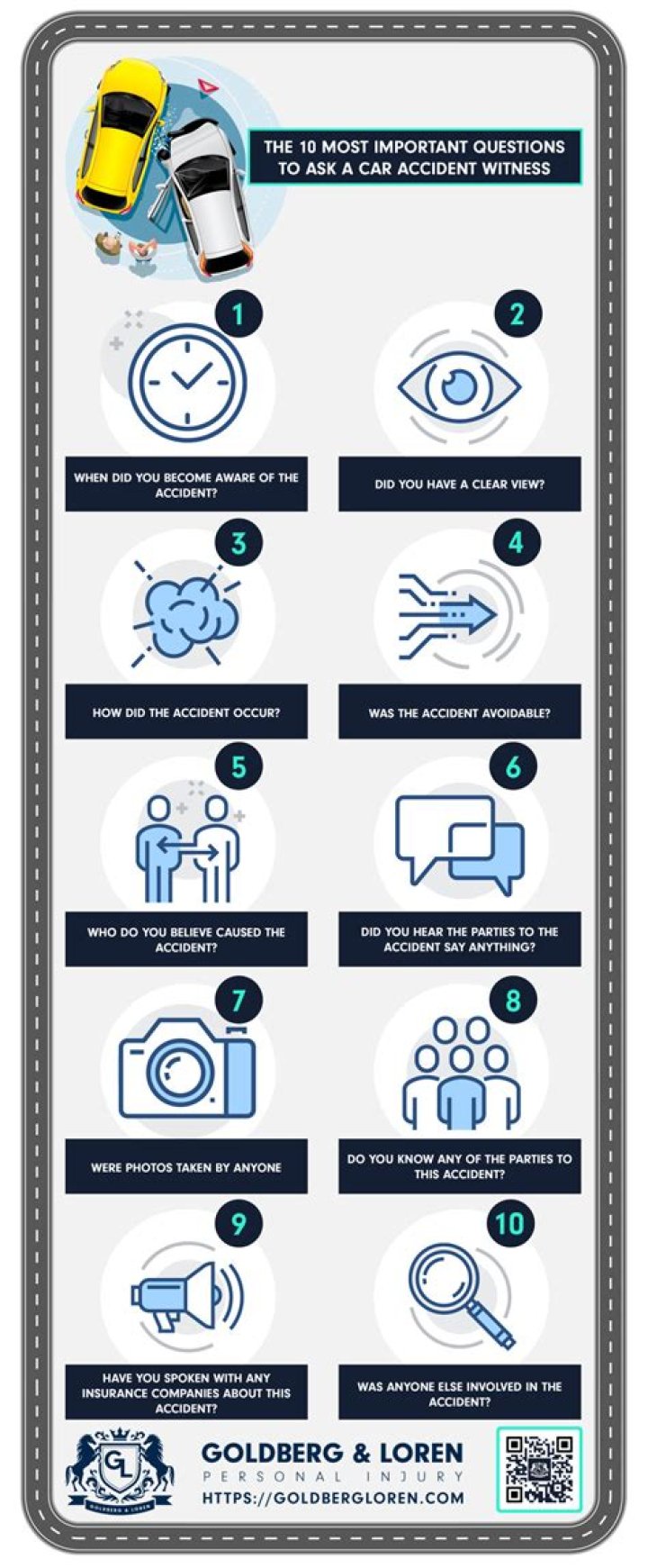 How do you ask if application has been received?