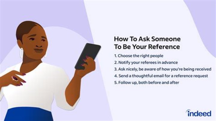 How do you ask someone for a call?