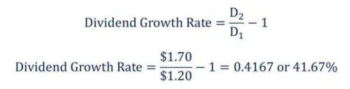 How do you calculate dividend growth rate?