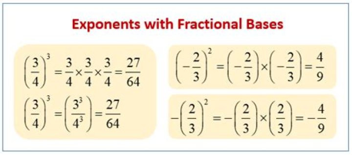 How do you calculate fractional exponents?