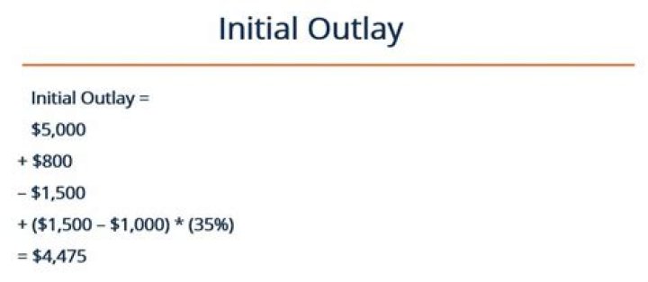 How do you calculate initial outlay?