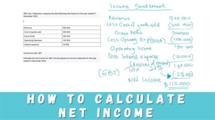 How do you calculate net sales on an income statement?