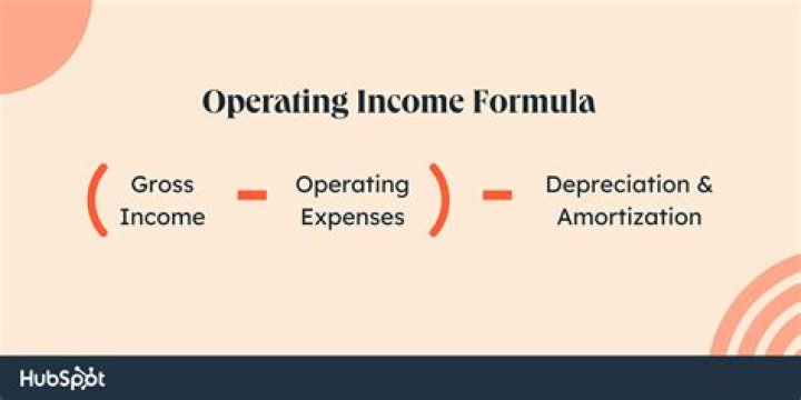 How do you calculate operating income for a bank?