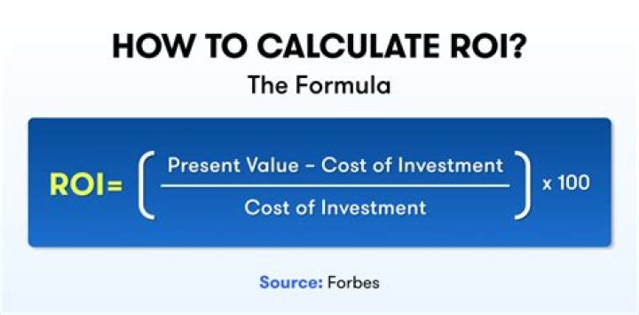 How do you calculate ROI for a project?
