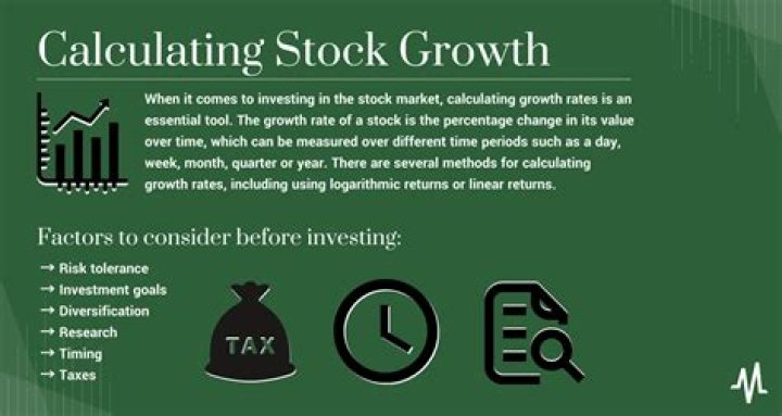 How do you calculate stock gains?