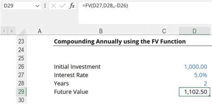 How do you calculate the future value of a single period?