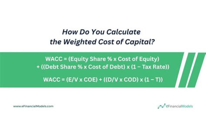 How do you calculate WACC DCF?